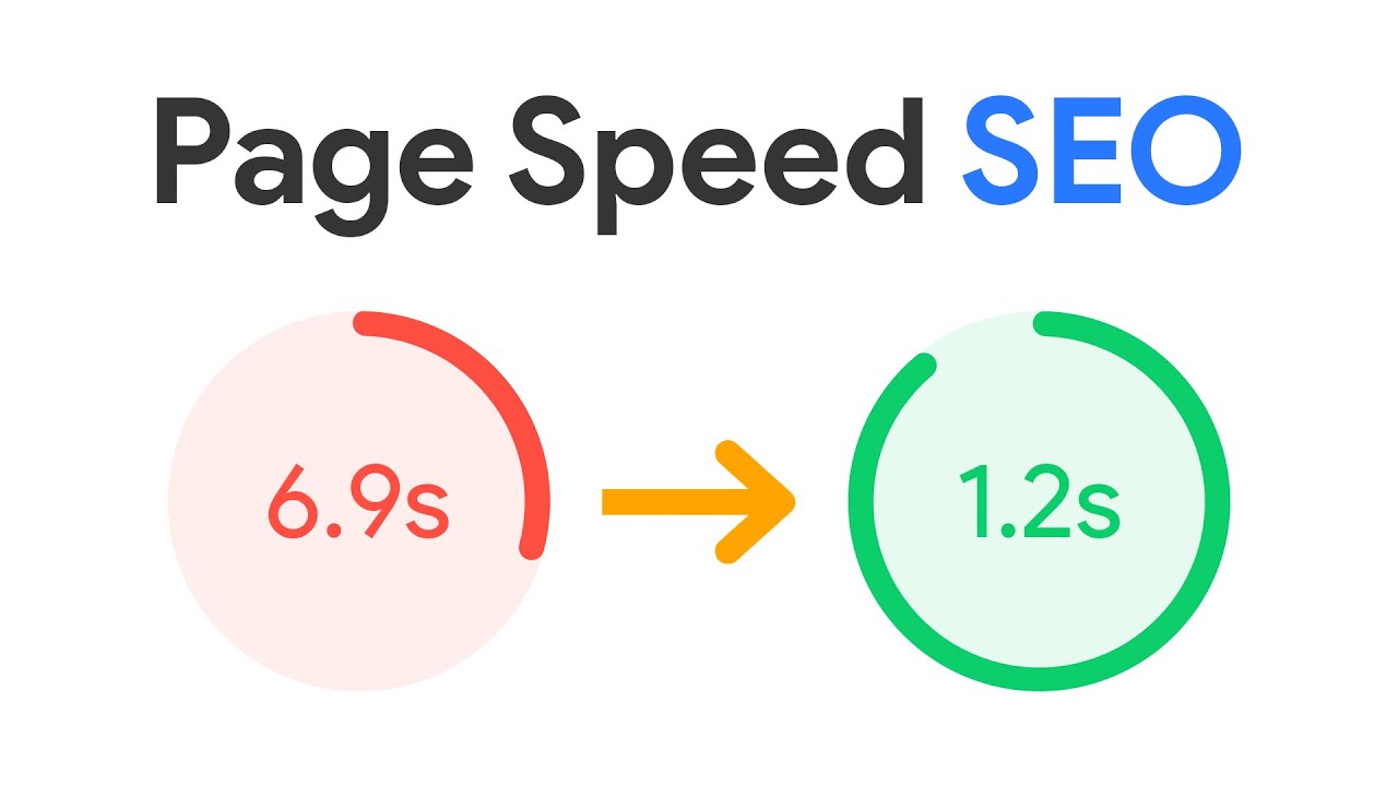 Como Aumentar a Velocidade do teu Site WordPress Para SEO